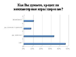 Компьютерные игры: за и против, слайд 16