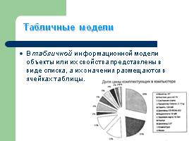 Типы информационных моделей, слайд 5