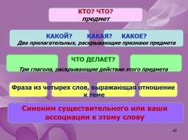 Интеллектуальная игра для 7-9 классов «Пять шагов к звёздам», слайд 40