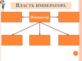 К открытому уроку «Византия при Юстиниане - Борьба империи с внешними врагами», слайд 9