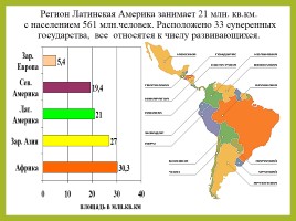 Латинская Америка природные ресурсы и население, слайд 3