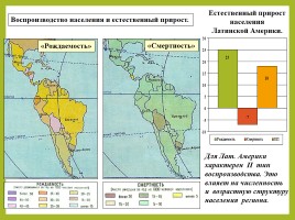 Латинская Америка природные ресурсы и население, слайд 8