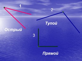 Урок математики во 2 классе по теме «Угол - Виды углов», слайд 8