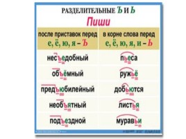 Интеллектуальная игра по русскому языку «Занимательная грамматика», слайд 9