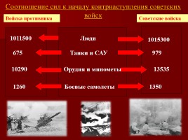 Сталинградская битва, слайд 17