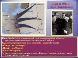 Советский Союз в предвоенные годы, слайд 21