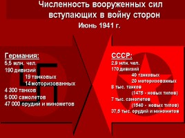 Советский Союз в предвоенные годы, слайд 27
