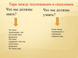 Тире между подлежащим и сказуемым, слайд 2