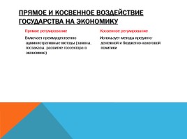 Роль государства в экономике, слайд 8