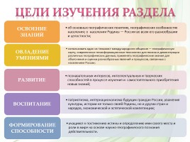 Методическая разработка раздела 8 класс «Население России», слайд 3