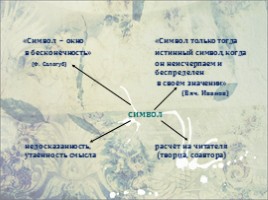 Серебряный век символизма, слайд 17