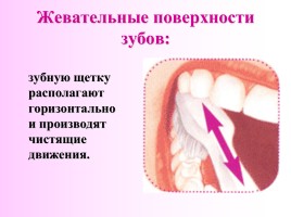 Как ухаживать за зубами, слайд 5