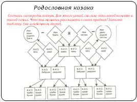 Жизнь на Дону - Все о казачестве, слайд 12