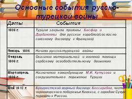 Внешняя политика Александра Первого в 1801-1812 гг., слайд 18