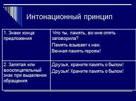 Основные принципы русской пунктуации 11 класс, слайд 5