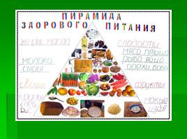 Пирамида здорового питания, слайд 11