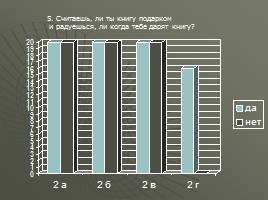 Дети и компьютеры, слайд 13