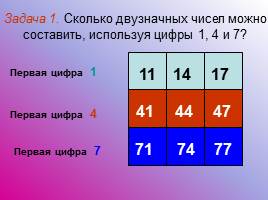 Перебор вариантов, слайд 4