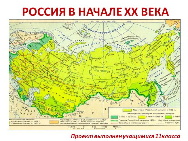 Россия начало ХХ века