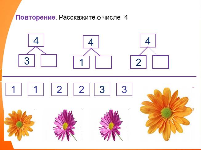 Презентация - Числовой отрезок - 1 класс математика