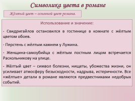 Фёдор Михайлович Достоевский «Преступление и наказание», слайд 23