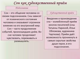 Фёдор Михайлович Достоевский «Преступление и наказание», слайд 30