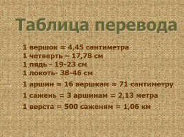 Меры длины на Руси, слайд 23