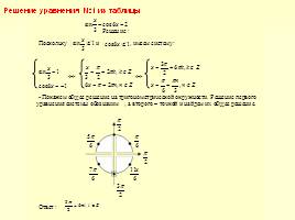 Методы решения тригонометрических уравнений, слайд 6