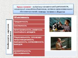 Подготовка к ЕГЭ по обществознанию - Человек и общество (4 презентации), слайд 7
