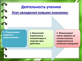 Современный урок на основе системно-деятельностного подхода, слайд 19