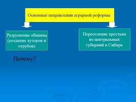 Реформы П.А. Столыпина, слайд 8