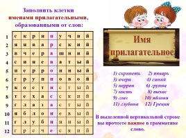 Кроссворды по русскому языку «Морфология», слайд 11