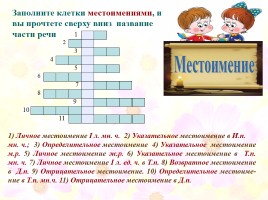 Кроссворды по русскому языку «Морфология», слайд 22