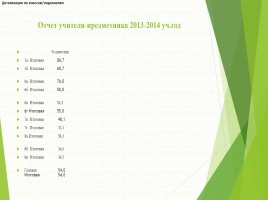 Аналитический отчет «Развитие навыков аудирования учащихся на уроках английского языка средствами ИКТ», слайд 14