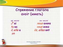 Работа с текстом «Французские школьники», слайд 3