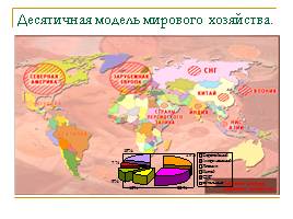 Отраслевая и территориальная структура мирового хозяйства, слайд 13