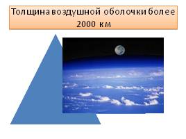 Воздушная оболочка Земли, слайд 6