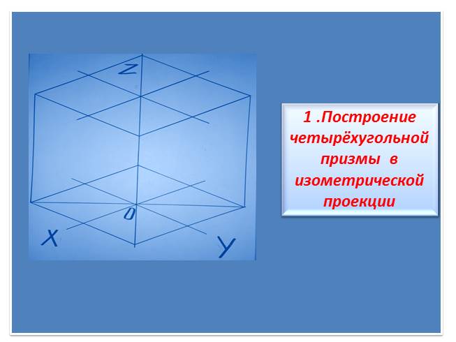 Проекция 17 глава