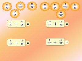 Урок математики 4 класс «Сложение дробей с одинаковыми знаменателями», слайд 15