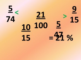 Урок математики 4 класс «Сложение дробей с одинаковыми знаменателями», слайд 3