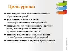 Словообразование наречий 7 класс презентация