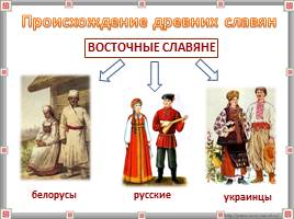 Жизнь древних славян 4 класс, слайд 10