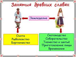 Жизнь древних славян 4 класс, слайд 16