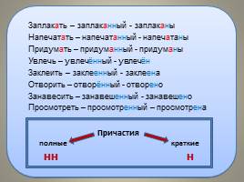 Причастие, 7 класс, слайд 11