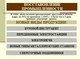 Экономика Саратовской области в послевоенные десятилетия, слайд 8