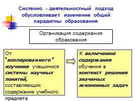 Системно – деятельностный подход как основа ФГОС начального и основного общего образования, слайд 28