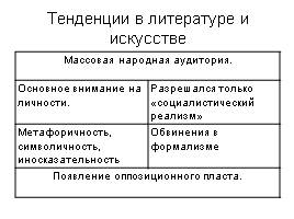 Культура СССР в 20-30-е годы, слайд 7