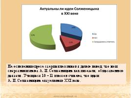 Роль А.И. Солженицына в истории России, слайд 16