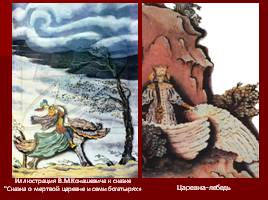 Краткая биография, викторина по сказкам, художники-иллюстраторы сказок А.С. Пушкина, слайд 37