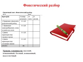 Оценочная деятельность на уроках русского языка и литературы, слайд 6